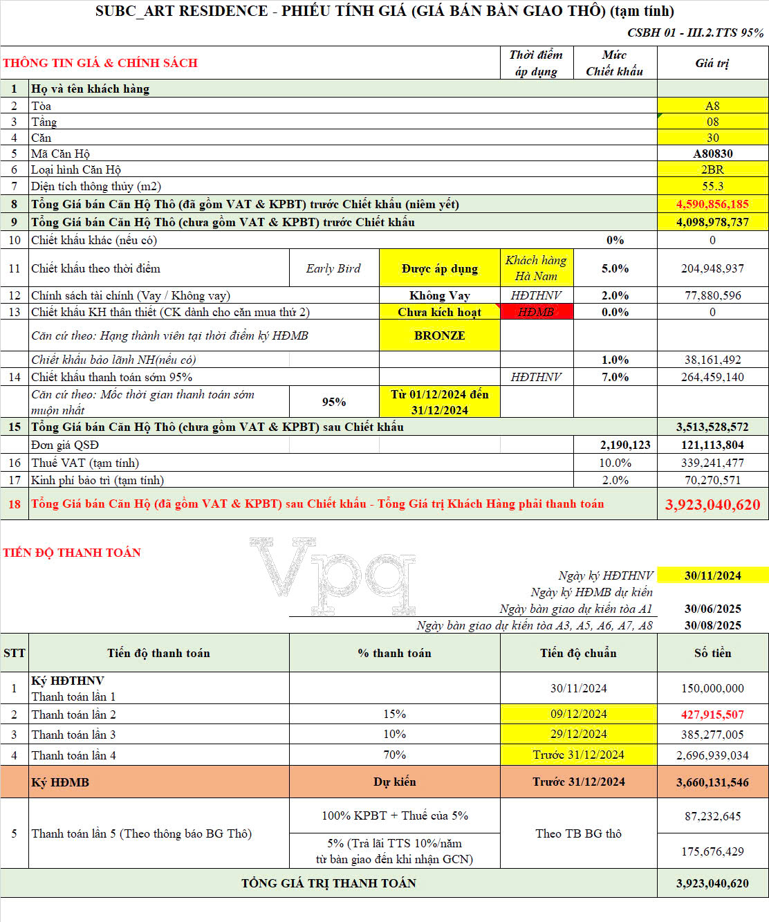 Phiếu tính giá căn hộ A80830 thanh toán sớm 95%