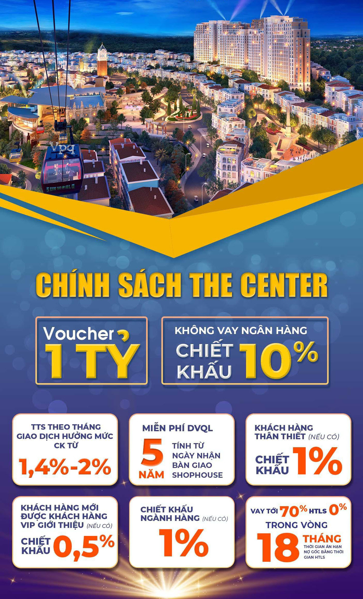 Chính sách bán hàng The Center Hillside T9/2022