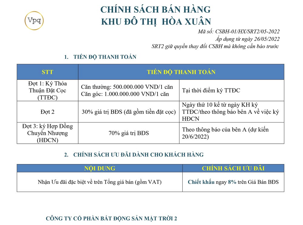 Chính sách bán hàng đất nền khu đô thị Hòa Xuân với nhiều ưu đãi hấp dẫn