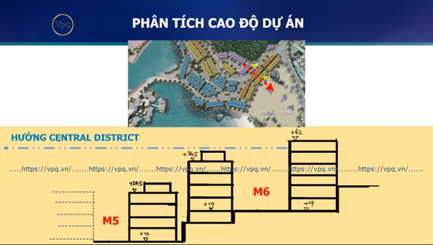 Cao độ địa hình Shophouse Santorini phân khu view về Central Distrist