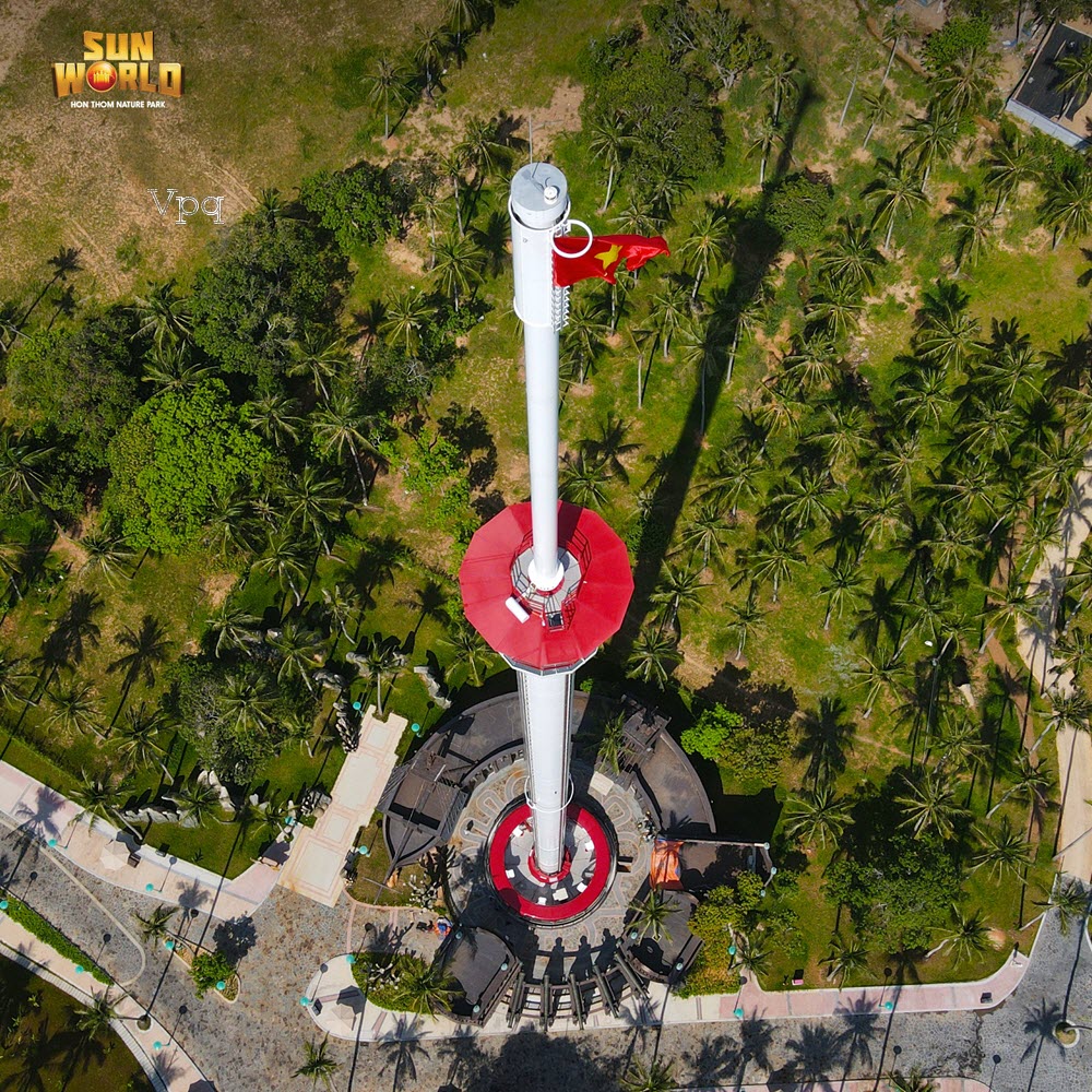 Mắt Đại Bàng nhìn từ trên cao xuống