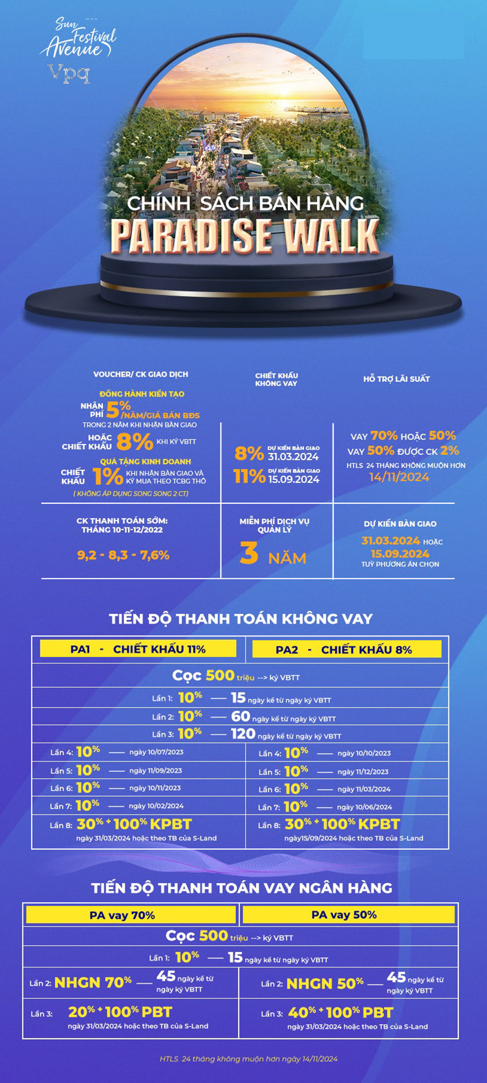 Chính sách bán hàng Paradise Walk Tháng 10/2022