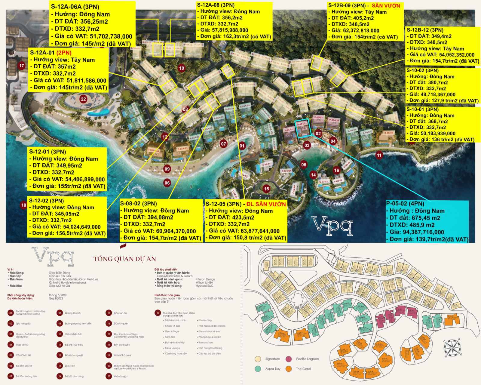 Bảng giá Dinh Thự Gran Meliá Nha Trang trên mặt bằng