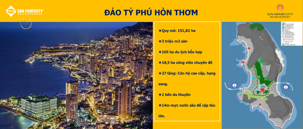 Đảo Thiên Đường Hòn Thơm - Món trang sức đắt giá chính là BĐS hạng sang, siêu sang