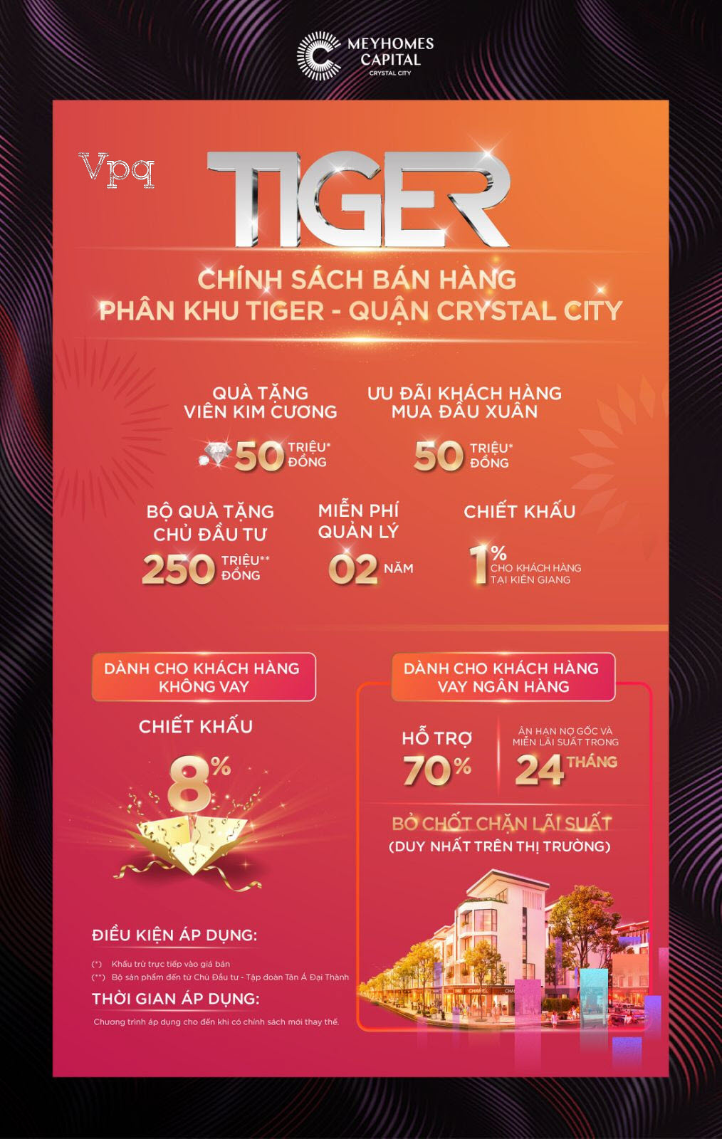 Chính sách bán hàng phân khu Tiger dự án Meyhomes Capital