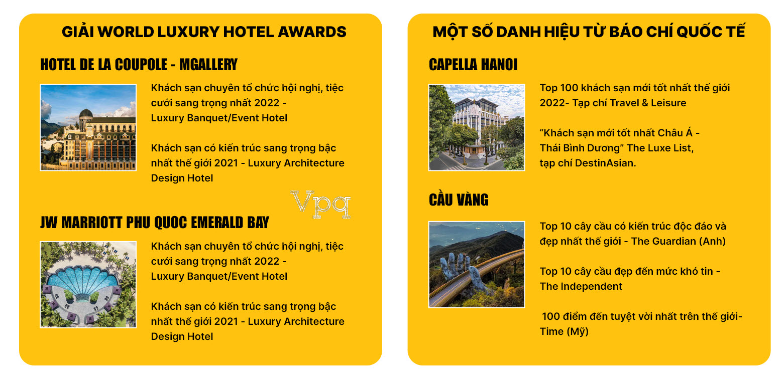 Các giải thưởng quốc tế của Sun Group