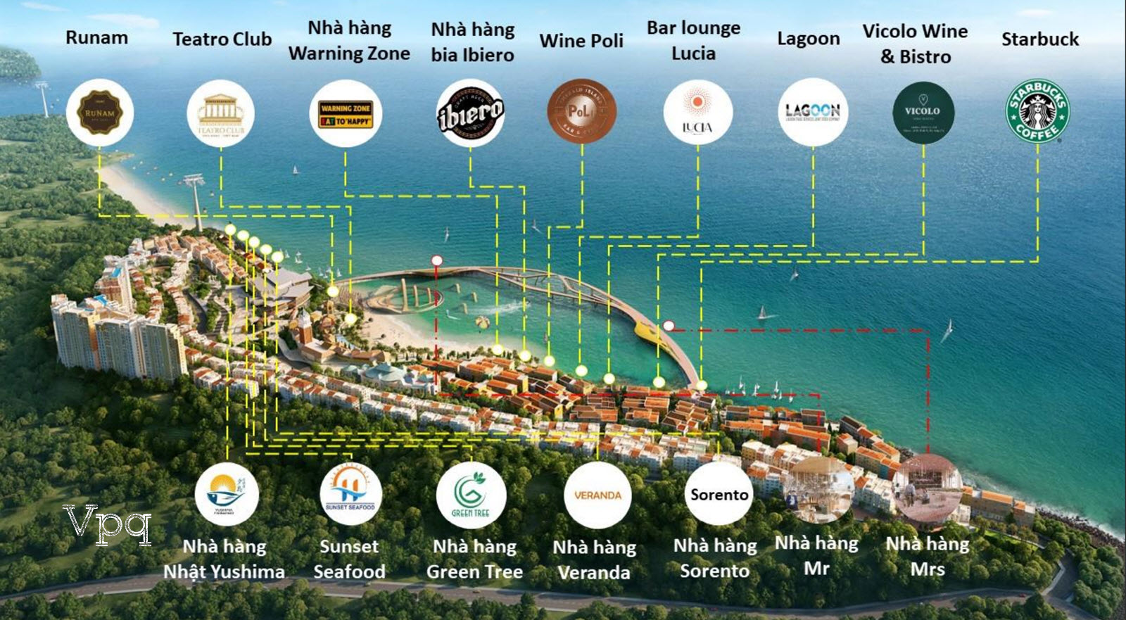 Sơ đồ vị trí các nhà hàng F&B tại Sunset Town