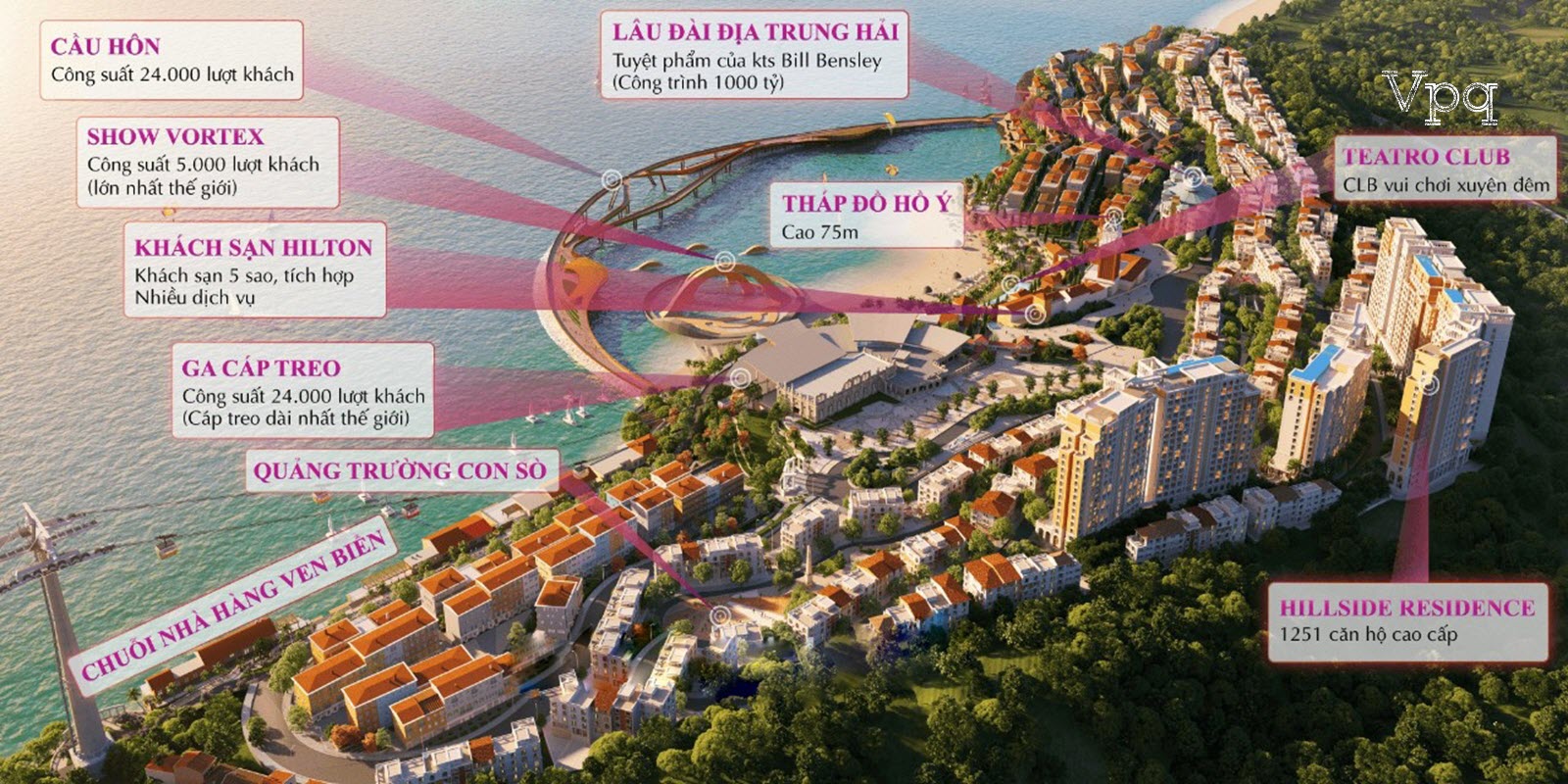 Vị trí Tetro Club Phú Quốc