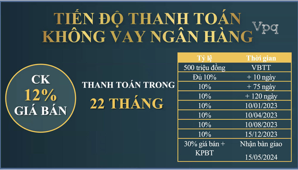 Ch&iacute;nh s&aacute;ch b&aacute;n h&agrave;ng d&agrave;nh cho KH kh&ocirc;ng vay ng&acirc;n h&agrave;ng