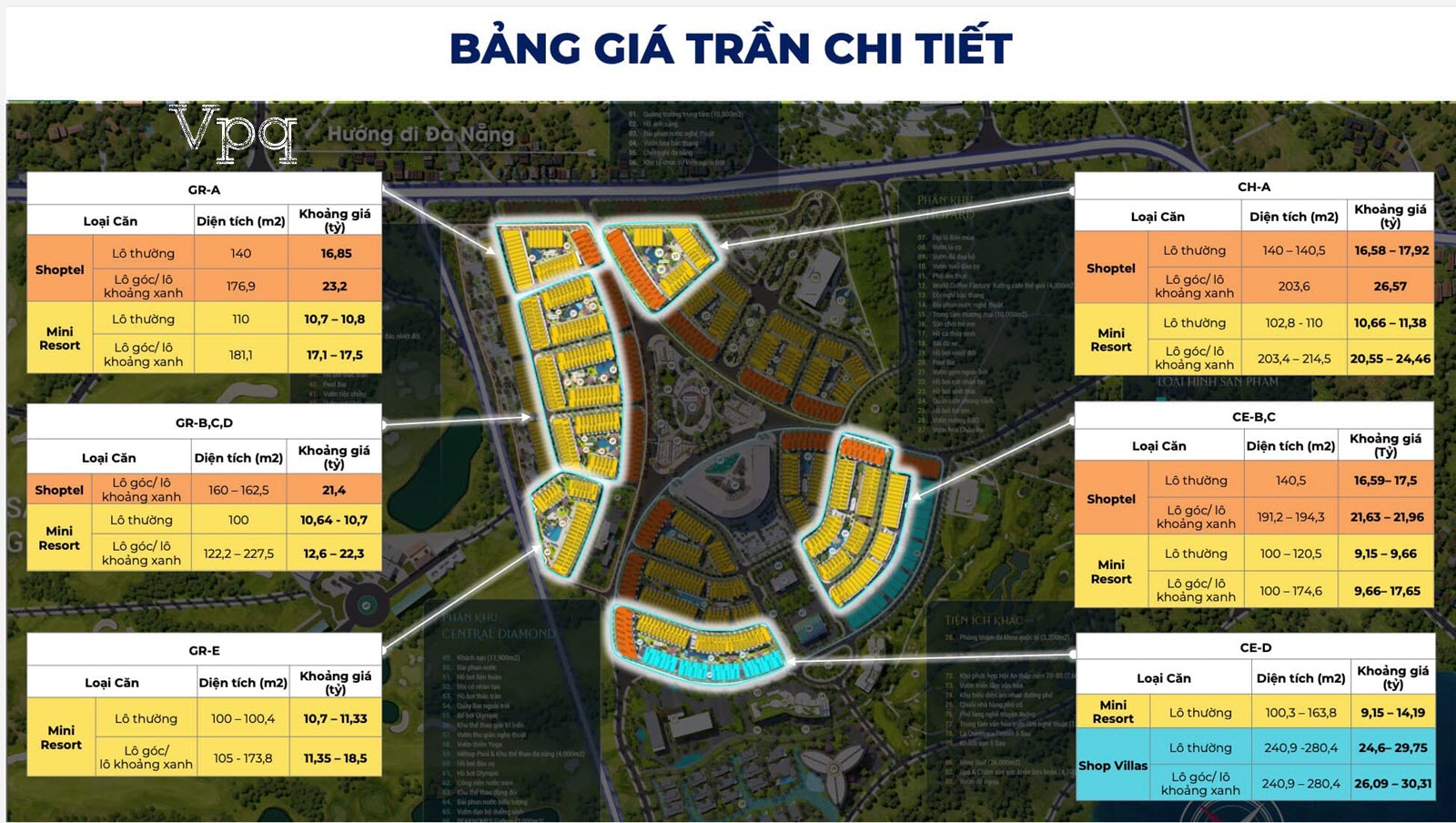 Bảng giá trần chi tiết dự án La Queenara Hội An