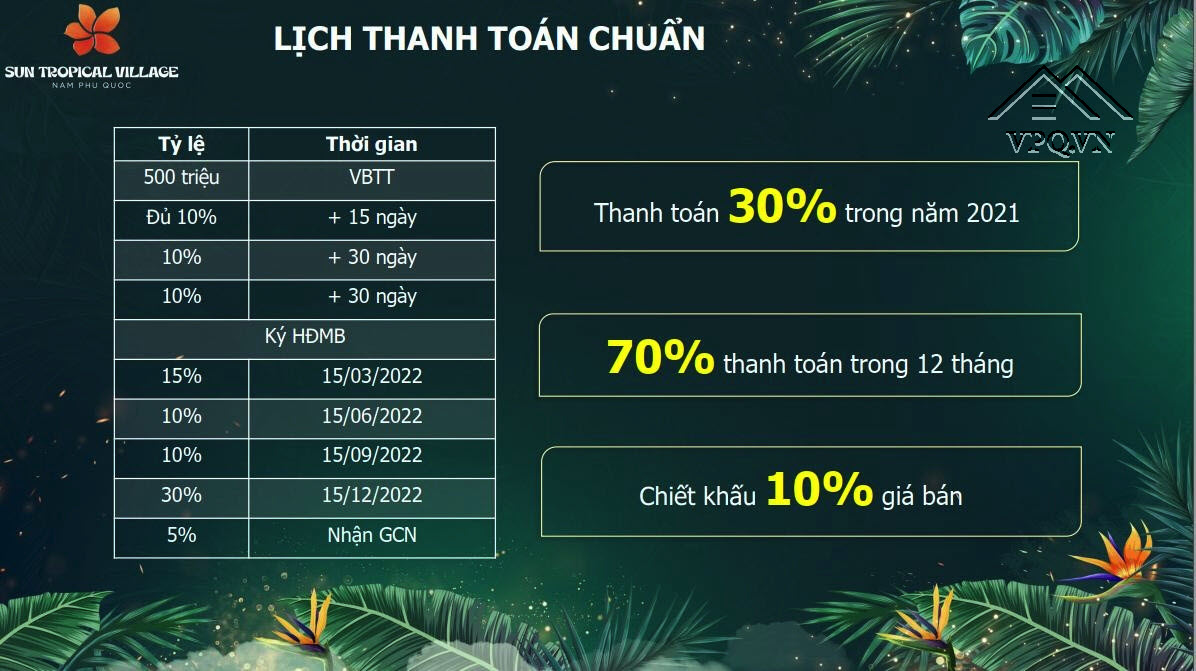 Lịch thanh to&aacute;n chuẩn Sun Tropical Village