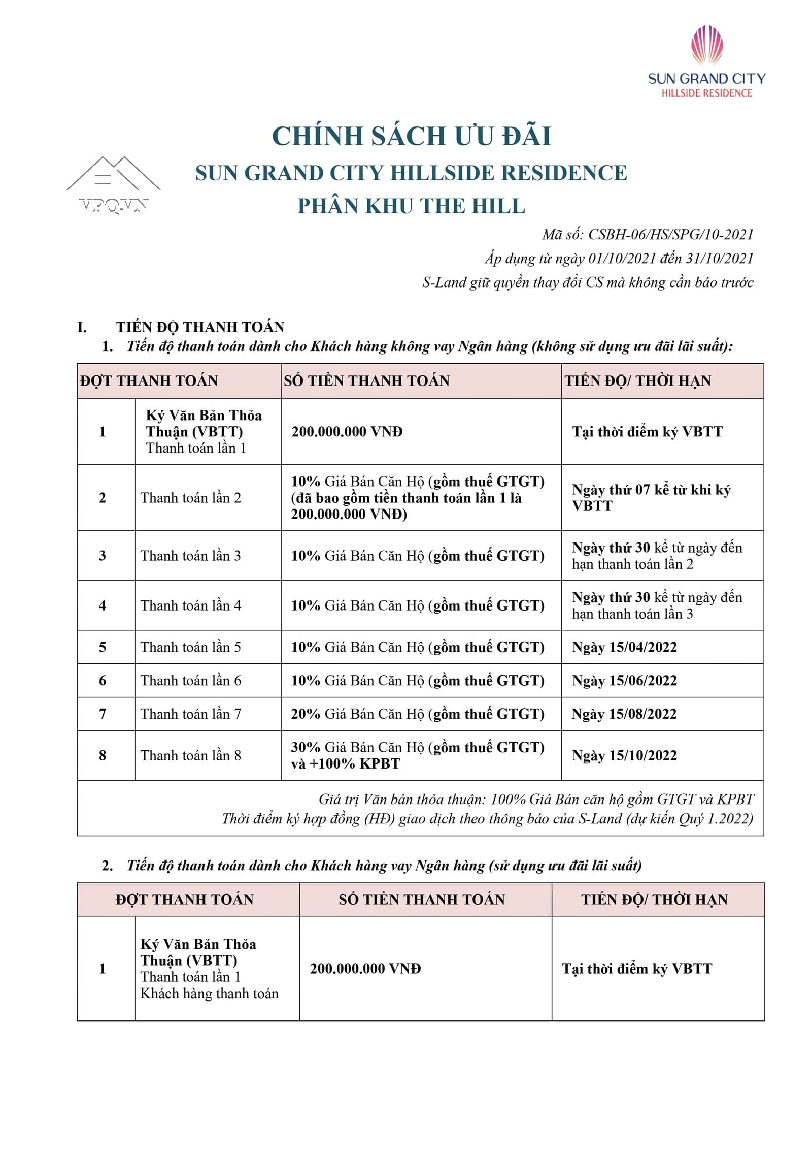 Ch&iacute;nh s&aacute;ch b&aacute;n h&agrave;ng căn hộ Hillside Ph&uacute; Quốc - Trang 1