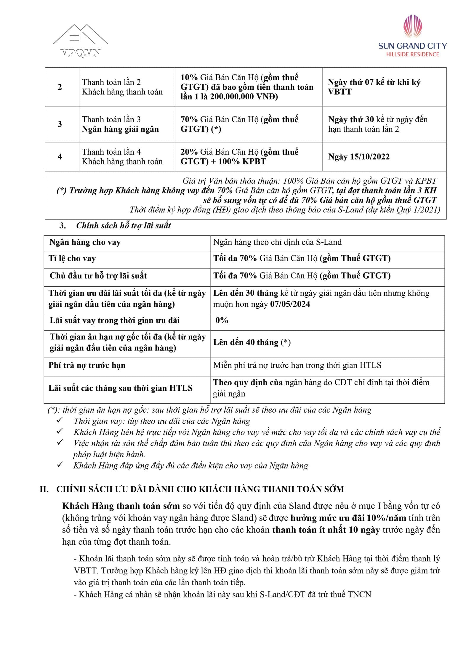 Ch&iacute;nh s&aacute;ch b&aacute;n h&agrave;ng căn hộ Hillside Ph&uacute; Quốc - Trang 2