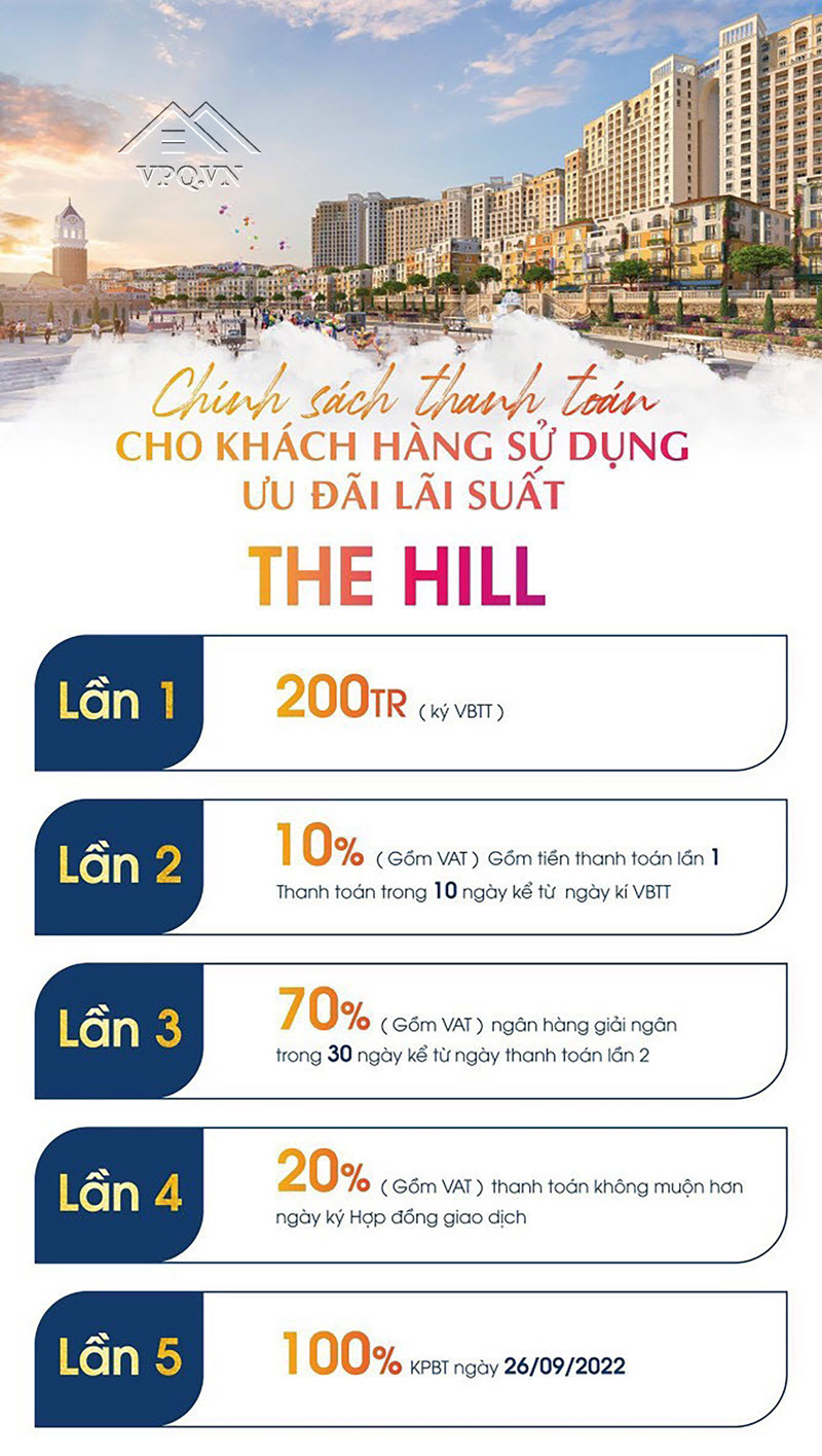 Chính sách thanh toán dành cho KH sử dụng ưu đãi lãi suất căn hộ The Hill