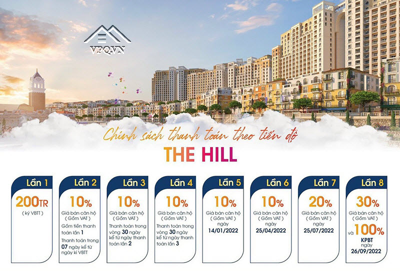 Chính sách thanh toán theo tiến độ căn hộ The Hill