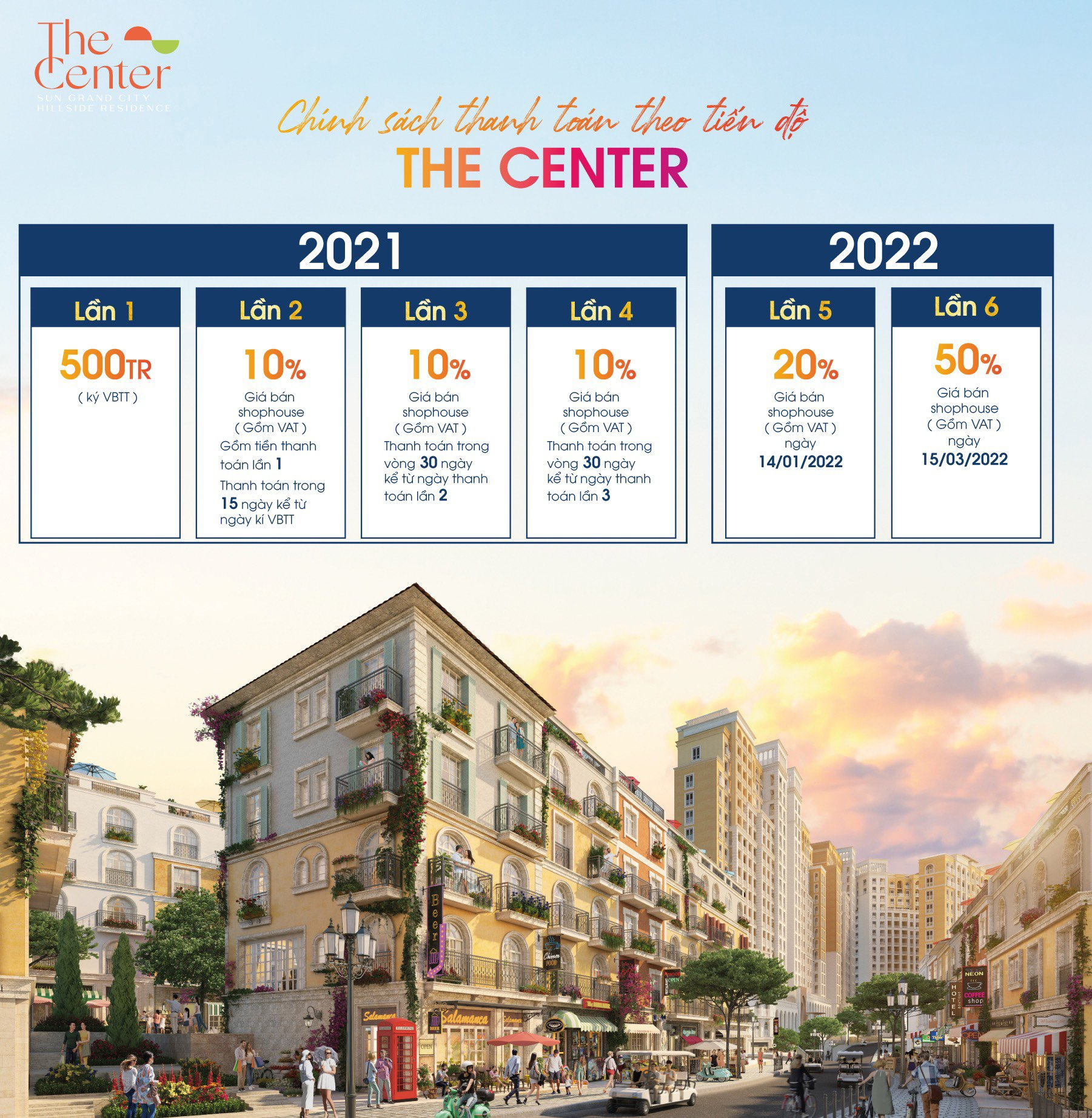 Chính sách thanh toán theo tiến độ Shophouse The Center T9/2021