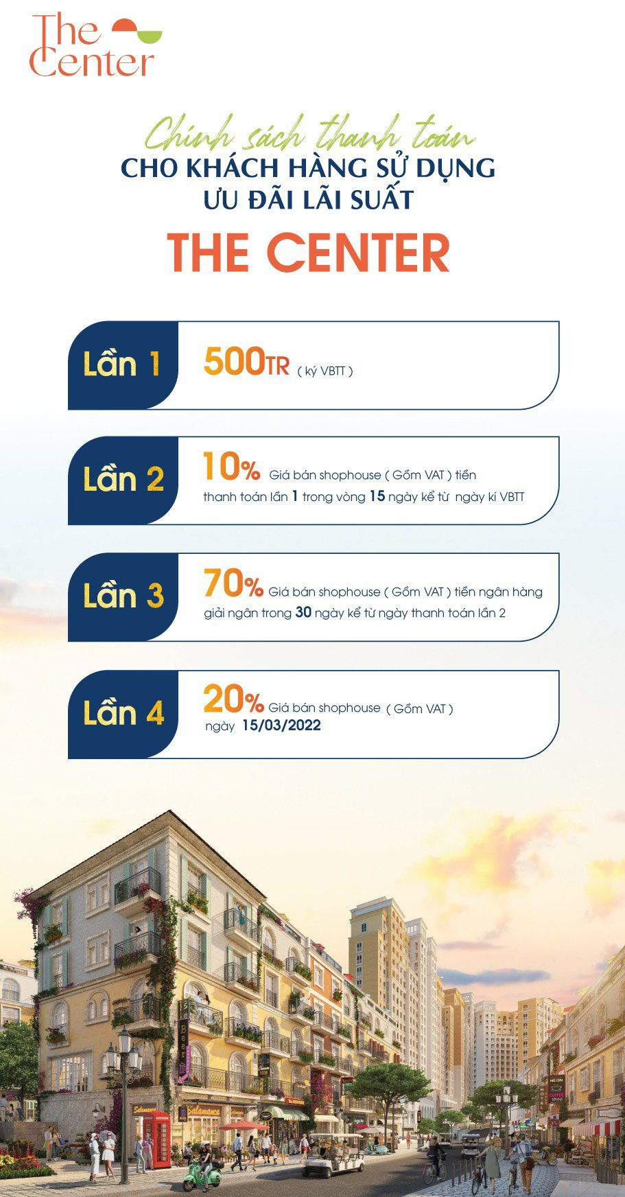 Chính sách thanh toán KH sử dụng ưu đãi lãi suất Shophouse The Center T9/2021