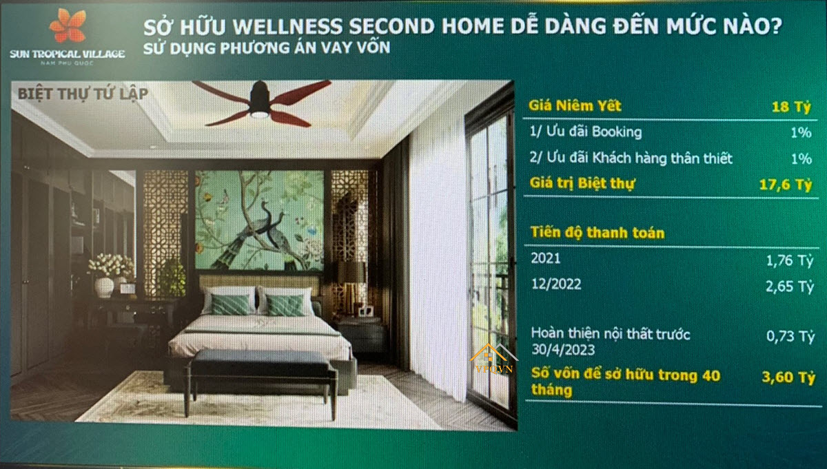 Phương án sử dụng vốn vay đối với biệt thự tứ lập giá niêm yết 18 tỷ đồng