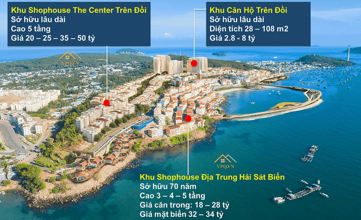 Hình ảnh thực tế vị tổng thể vị trí Shophouse The Center Phú Quốc để nhà đầu tư dễ hình dung