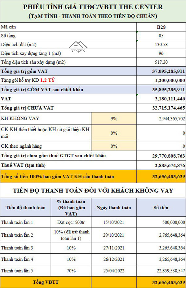 Phiếu tính giá căn B28 The Center thanh toán theo tiến độ chuẩn