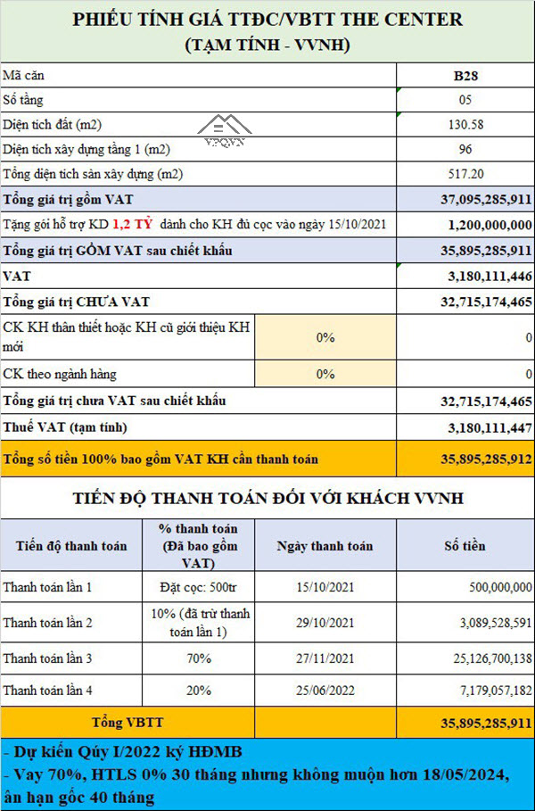 Phiếu tính giá căn B28 The Center vay vốn ngân hàng