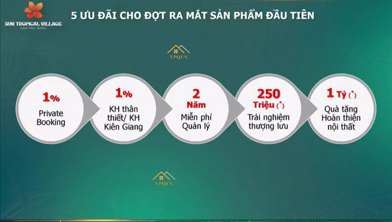Chính sách bán hàng Sun Tropical Village Phú Quốc