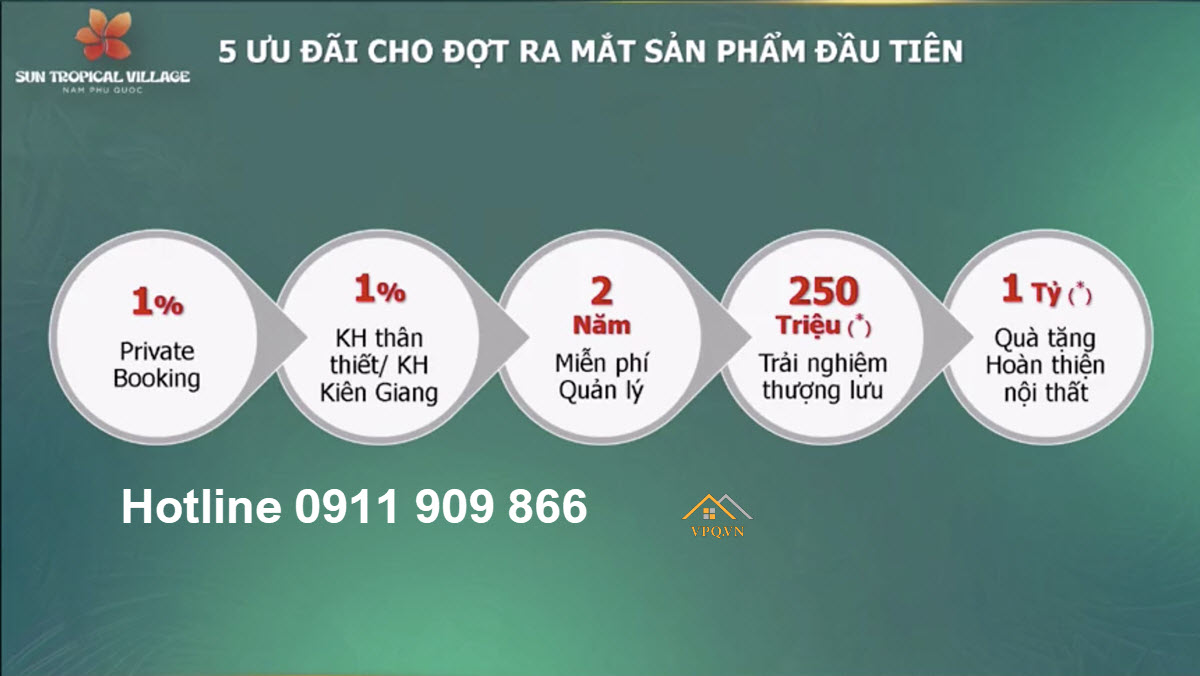 5 ưu đãi cho khách hàng mua biệt thự Sun Tropical Village đợt 1