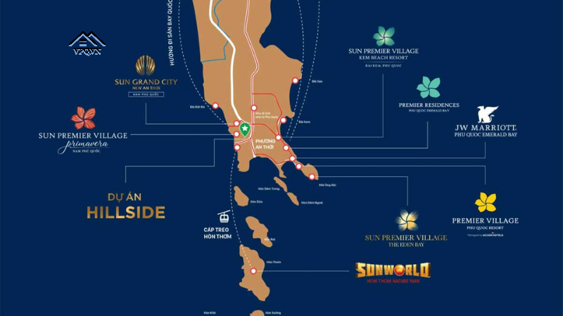 Vị trí căn hộ Hillside Địa Trung Hải trong hệ sinh thái Sun Group
