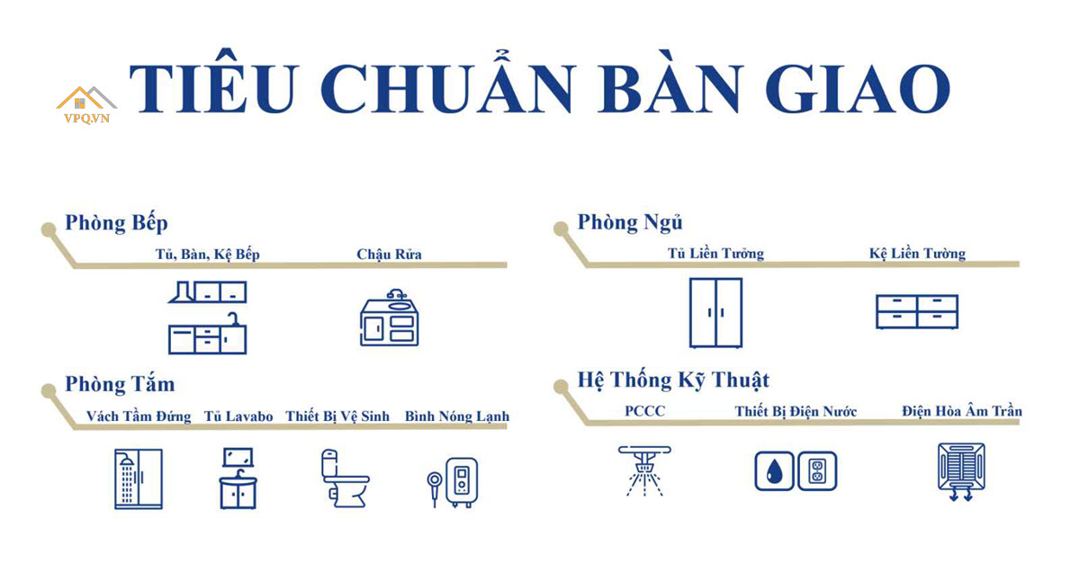 Tiêu chuẩn bàn giao căn hộ Sun Marina Hạ Long