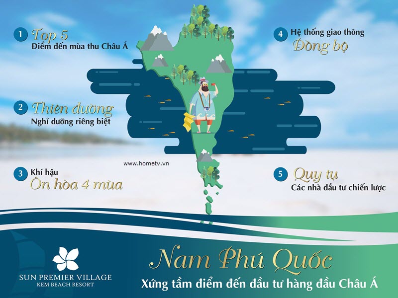 Ngành kinh doanh dịch vụ du lịch ở Phú Quốc lợi nhuận hàng tỷ đồng – Bất Động Sản Phú Quốc