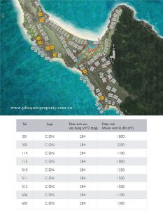 Mặt bằng vị trí biệt thự song lập C-DN Premier Village Phu Quoc Resort