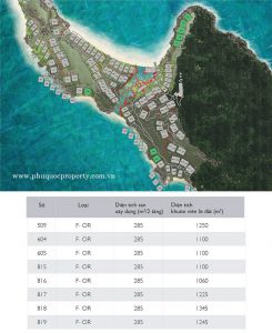 Mặt bằng vị trí biệt thự song lập F-OR Premier Village Phu Quoc Resort