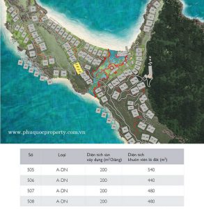 Mặt bằng vị trí các căn biệt thự song lập Sun Set Premier Village Phu Quoc Resort mẫu A-DN