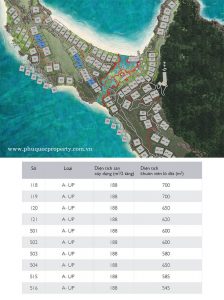 Mặt bằng vị trí biệt thự song lập A-UP Premier Village Phu Quoc